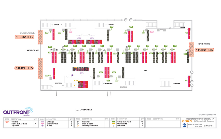 Additional Kate Spade subway placements